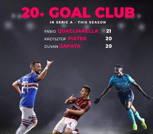 英媒：两家沙特球队将在1月报价萨拉赫，金额远低于2亿镑