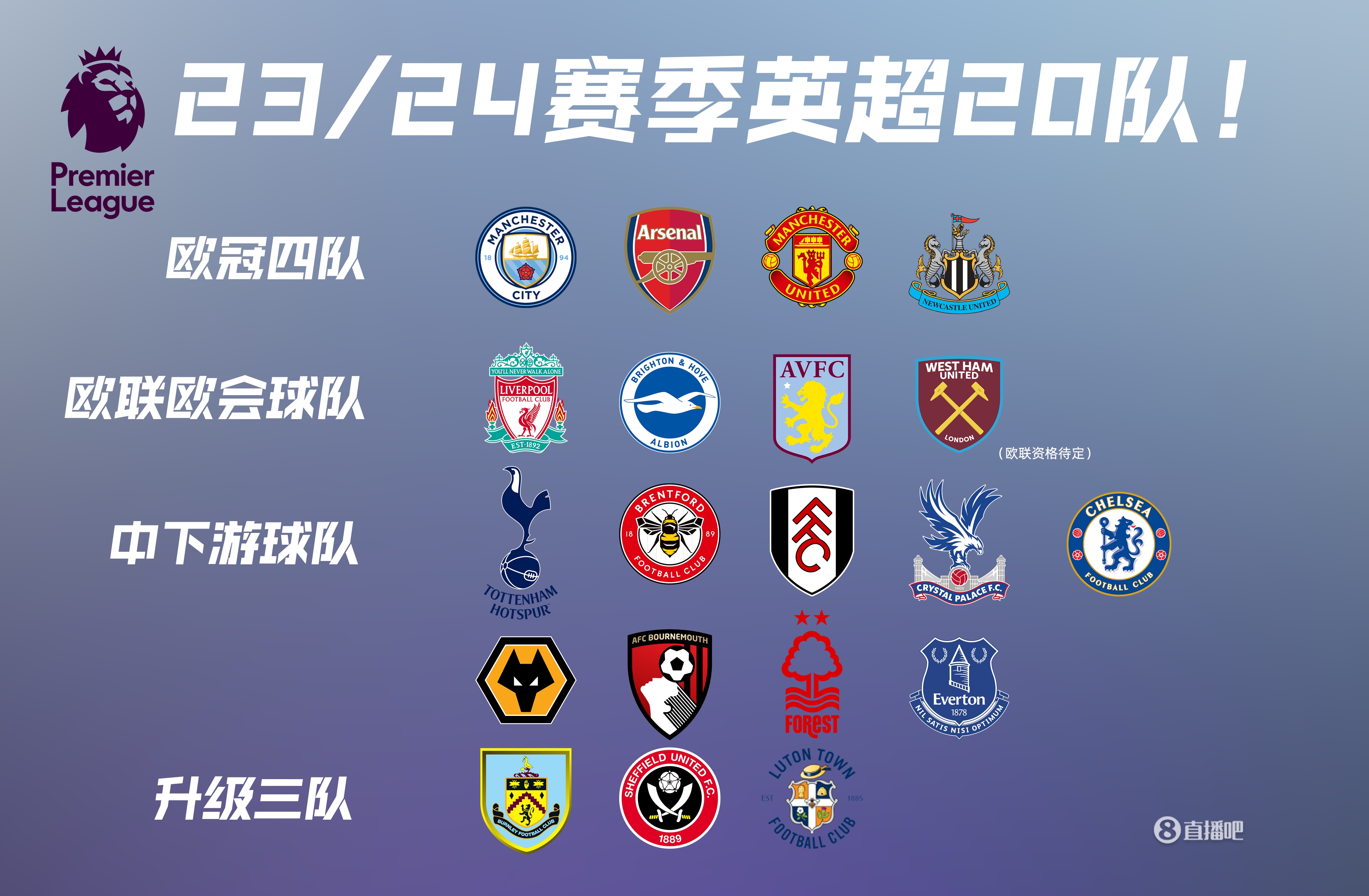 11轮21分，博洛尼亚赢那不勒斯创队史意甲三分制时代最佳开局（击败那不勒斯后，博洛尼亚11轮积21分，刷新队史三分制意甲最佳开局）