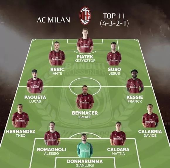 孔蒂：我没有低估本菲卡，但他们比我们多休息了两天（孔蒂否认轻敌：本菲卡比我们多休两天）